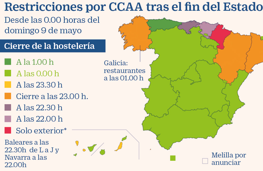 Murcia adoptara medidas de contencion en los municipios que superen los 250 casos por cada 100.000 habitantes